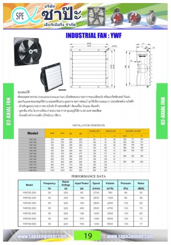 พัดลมอุตสาหกรรม
